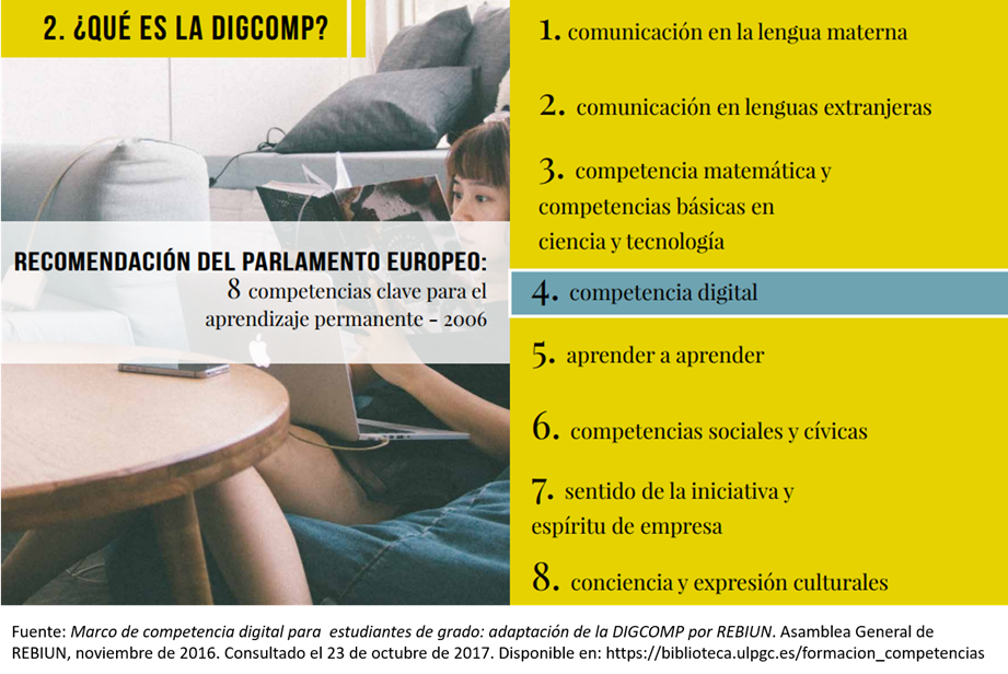 Imagen con la enumeración de las 8 competencias clave